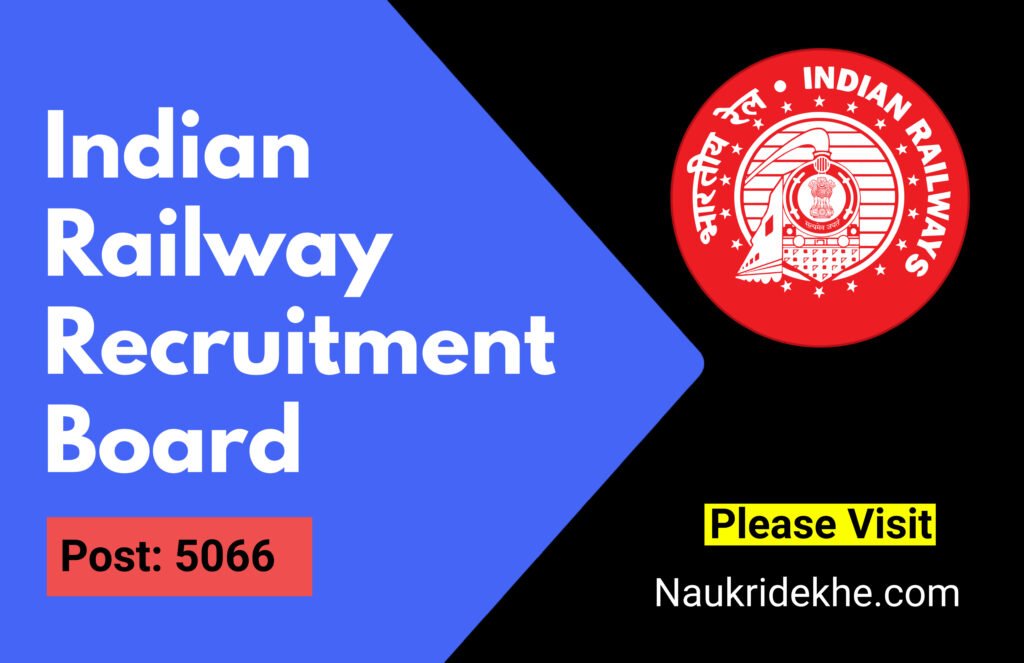 Western Railway Recruitment 2025