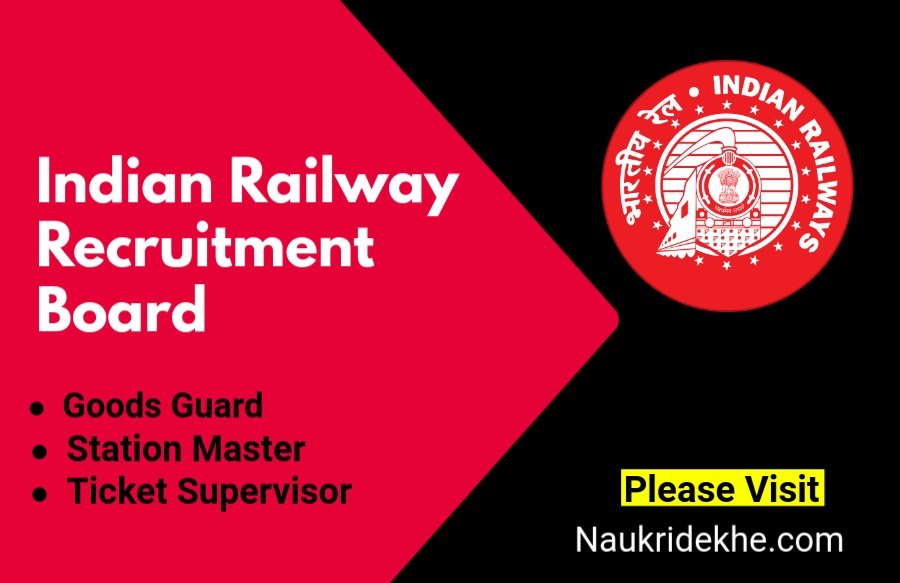 Railway Group D Vacancy 2025