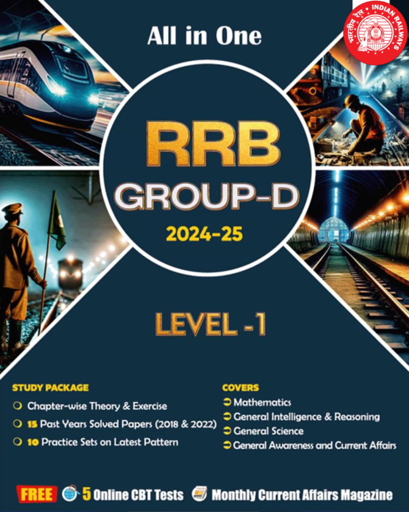 Railway Group D Vacancy 2025