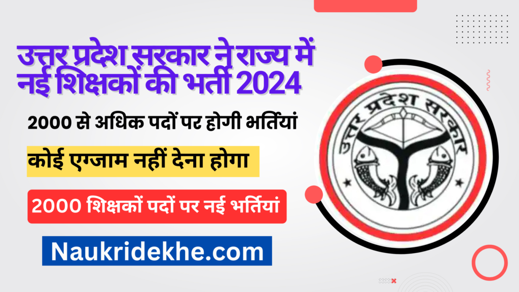 UP Teacher Recruitment 2025