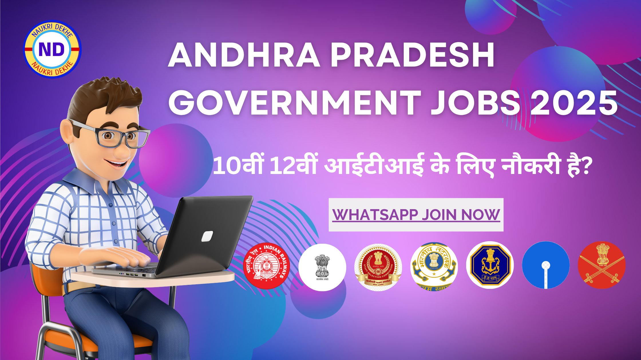 Andhra Pradesh Government Jobs 2025