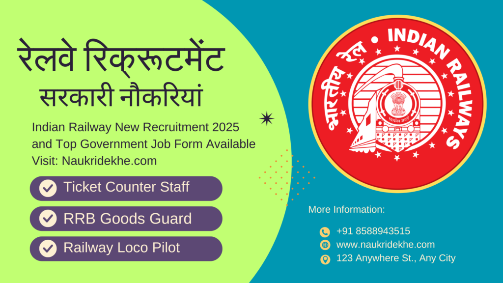 Indian Railway Recruitment 2025