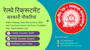 Indian Railway Recruitment 2025