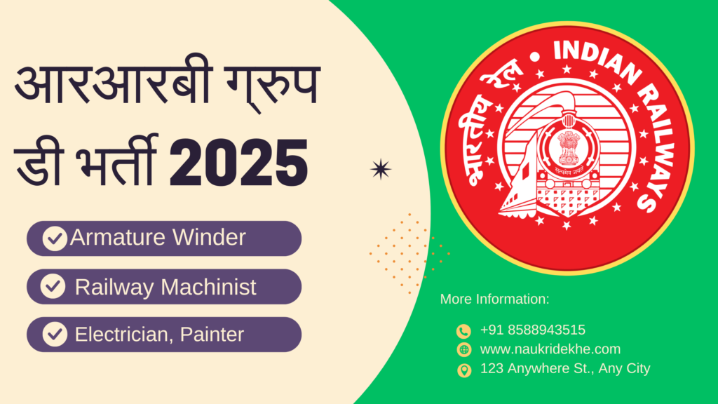 Railway Recruitment 2025