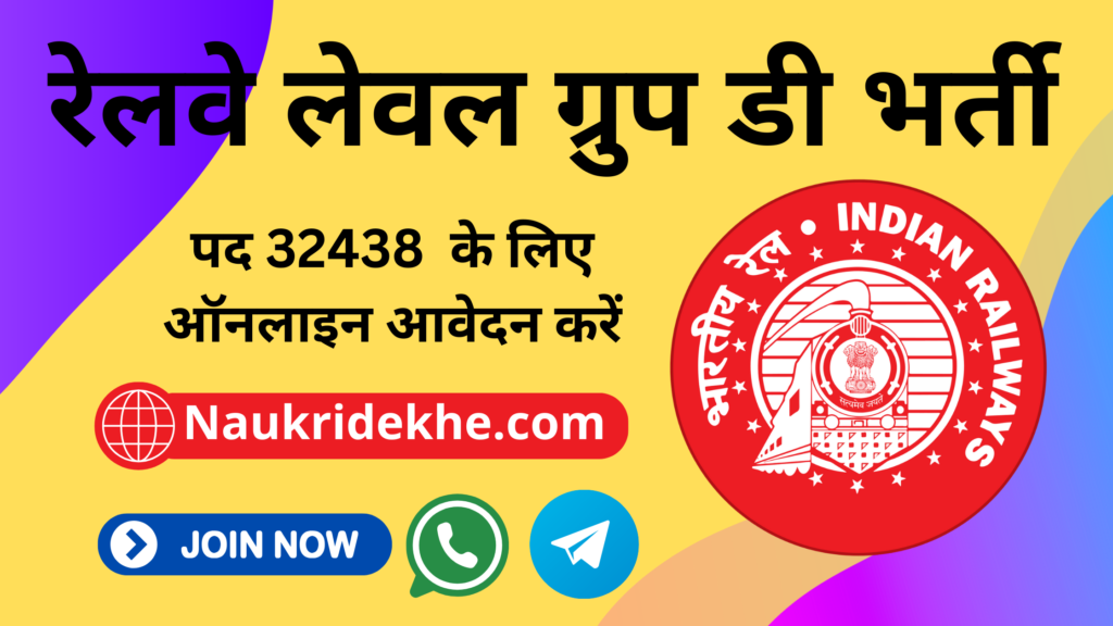 Railway Zone Wise Recruitment 2025