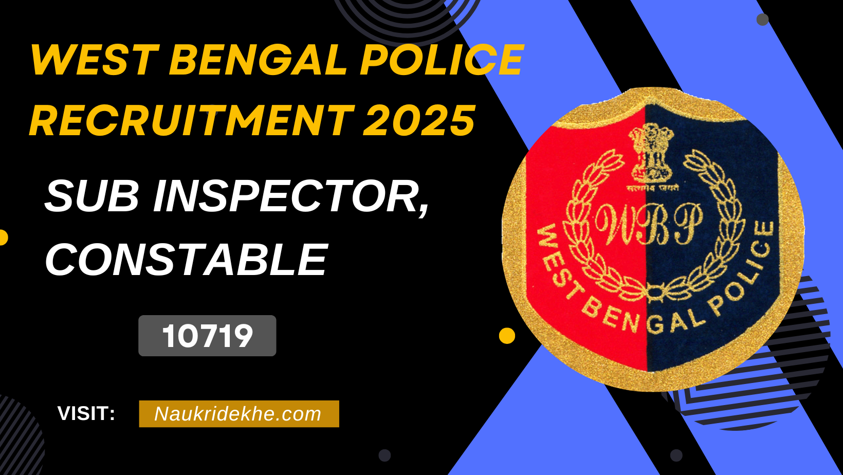 West Bengal Police Recruitment 2025