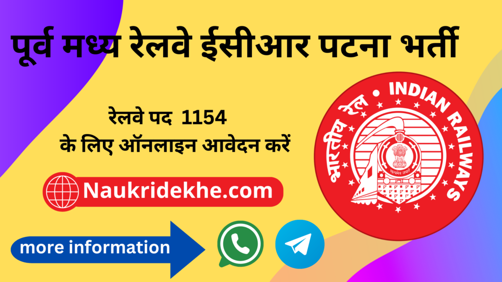 East Central Railway Recruitment 2025