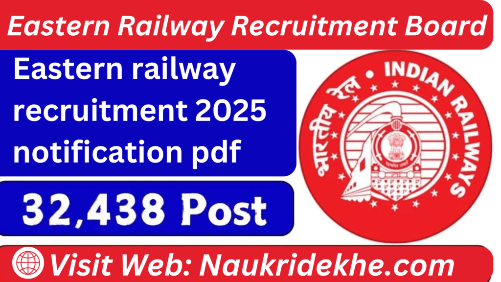 Eastern Railway Recruitment 2025