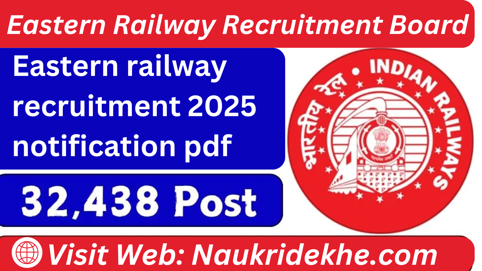 Eastern Railway Recruitment 2025