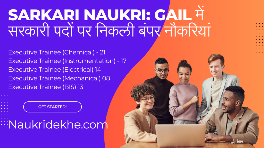 Gail Recruitment 2025