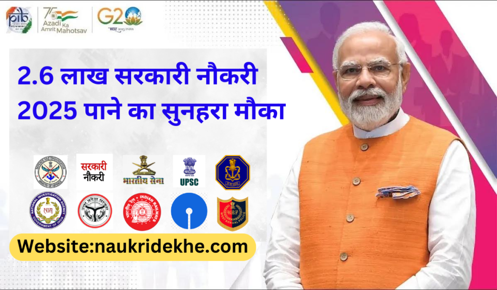 Government Jobs Uttar Pradesh