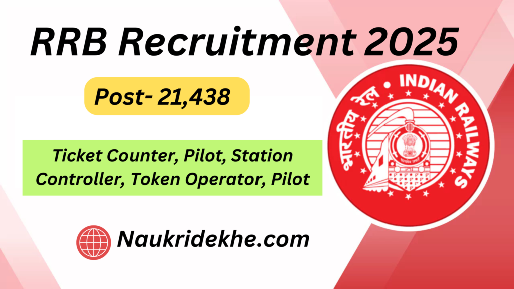 Central Railway Recruitment Mumbai 2025
