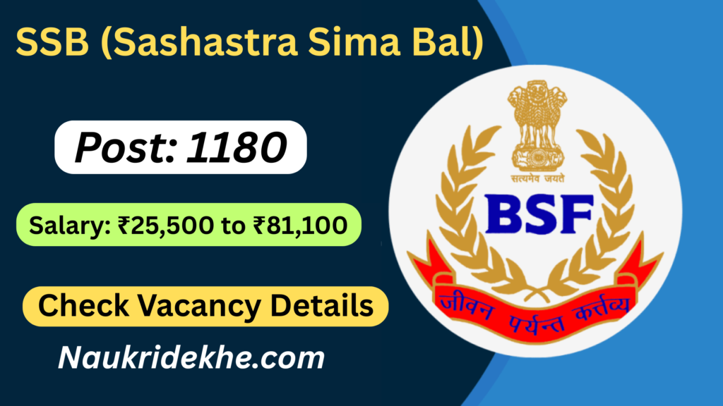 SSB Recruitment 2025
