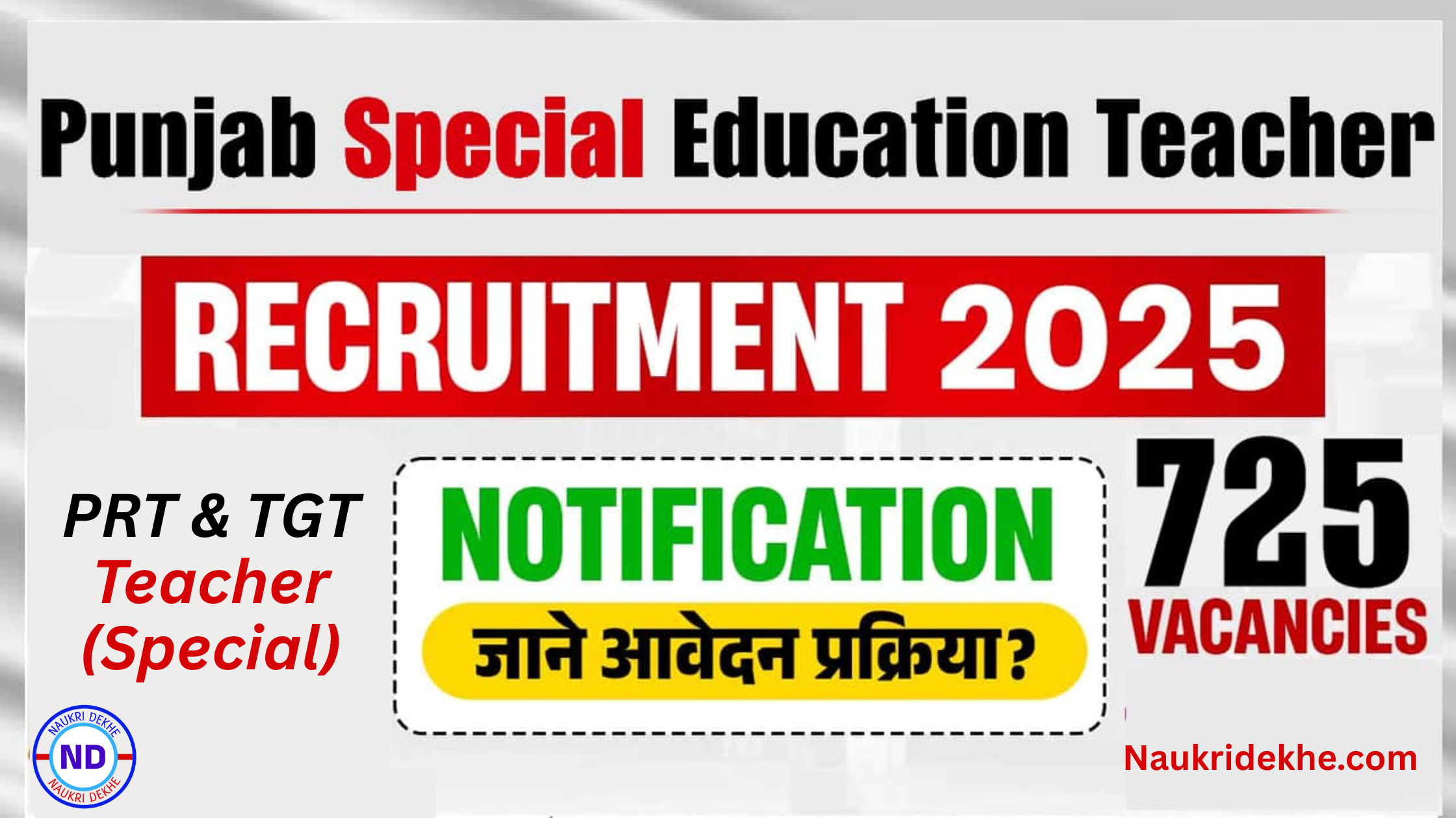Punjab Special Teacher Recruitment 2025