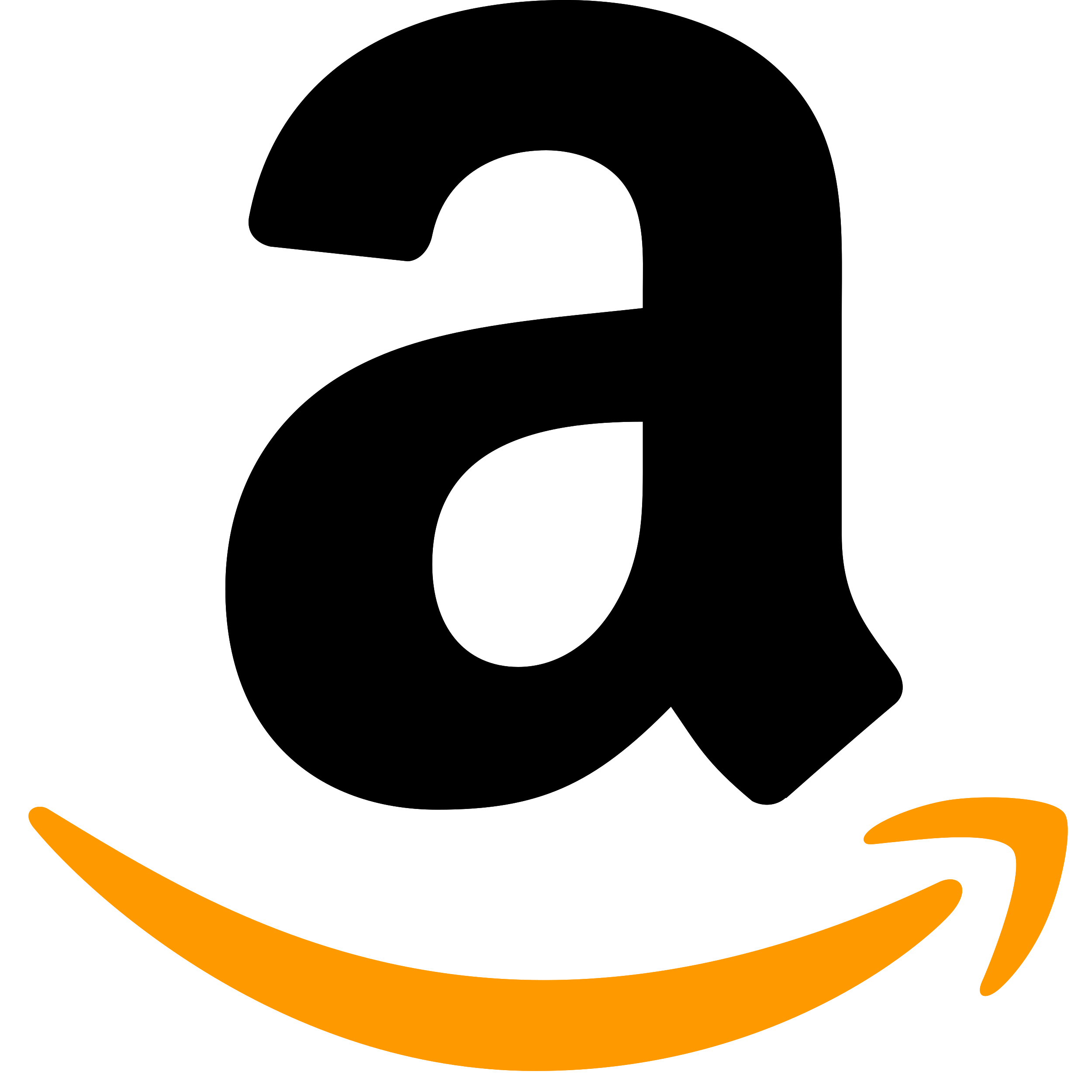 Amazon Jobs Faridabad