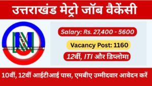 Token Operator Jobs Dehradun