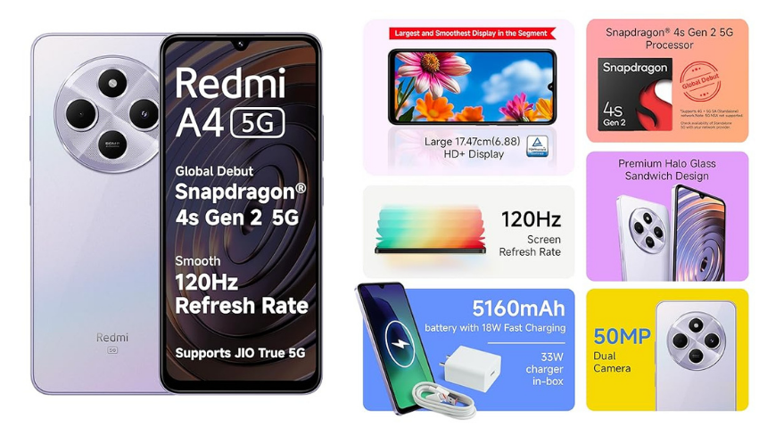 Redmi A4 5G Mobile Sparkle Purple