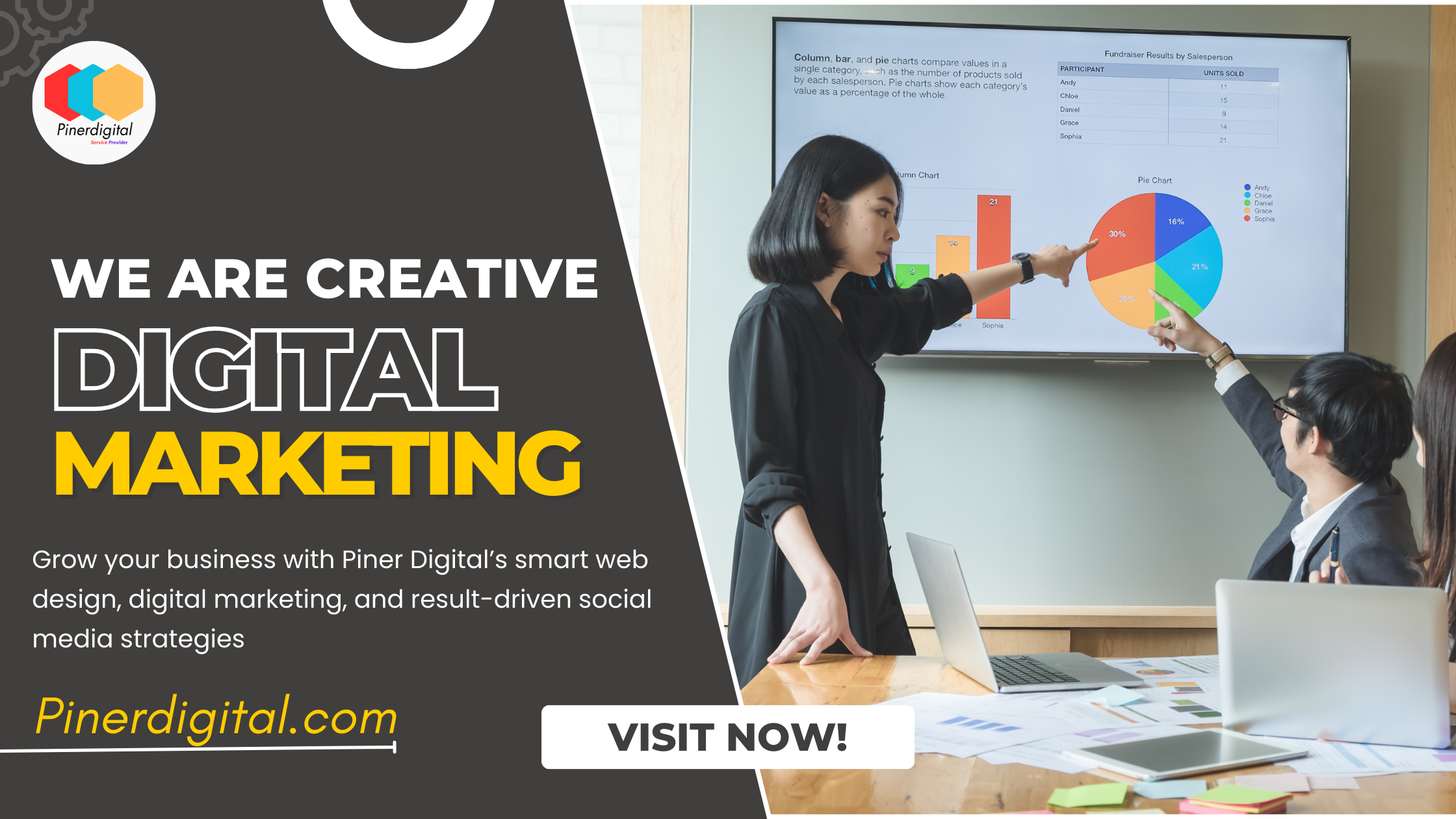 Digital Marketing Service in Tirupati