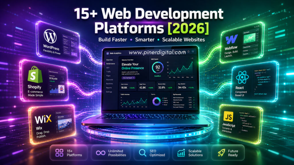15+ Web Development Platforms for Building Websites [2026]