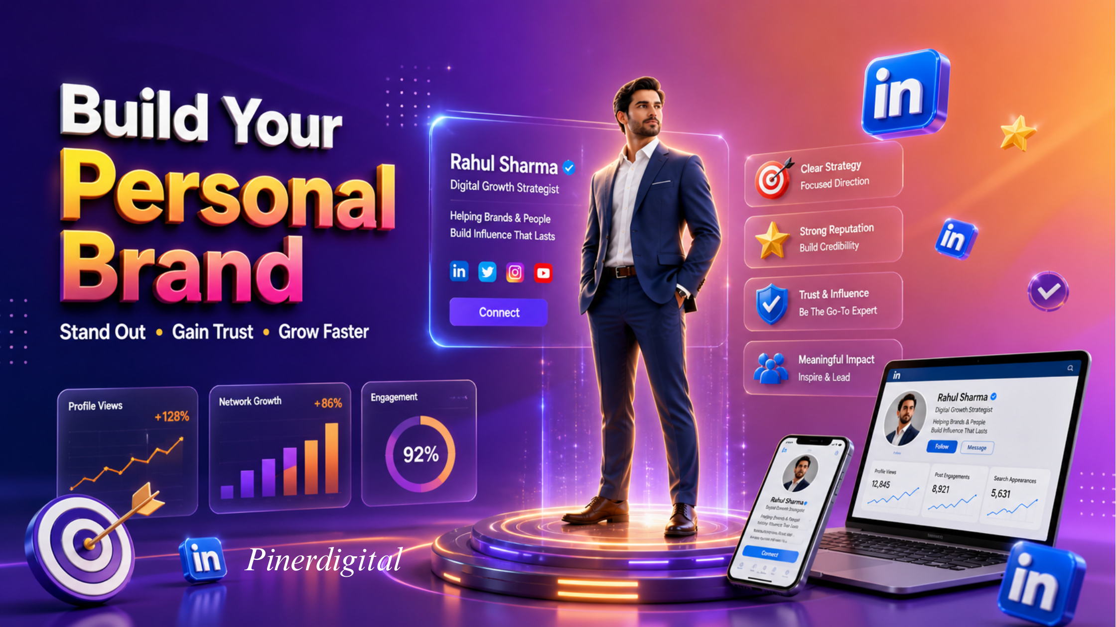 Best Personal Branding Company