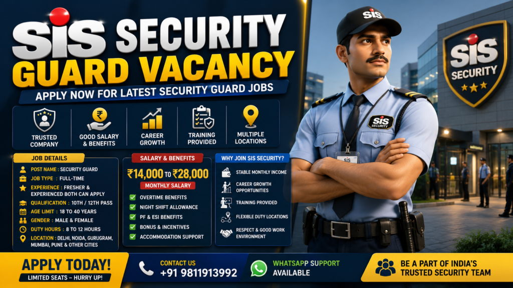 SIS Security Jobs Sikandarpur