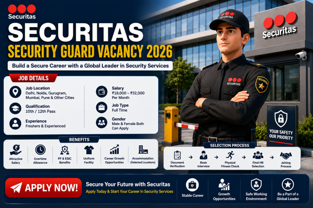 Securitas Jobs Gurgaon
