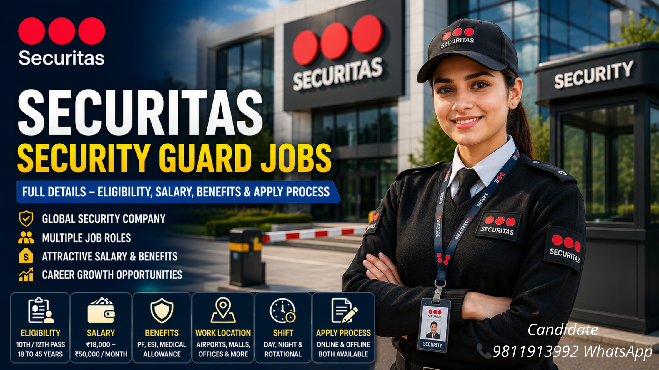 Security Guard Jobs Gurgaon