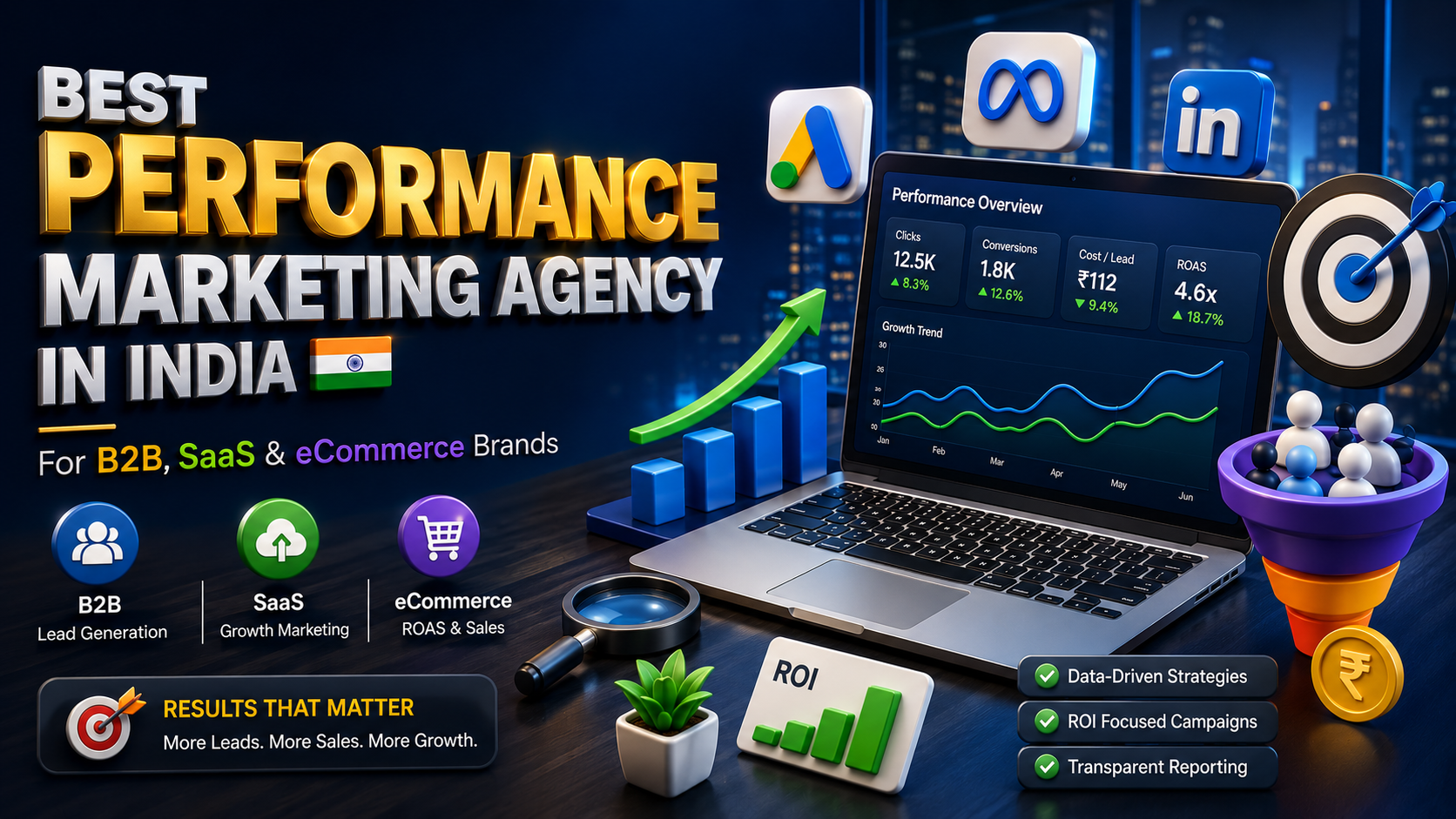 Best Marketing Agency in Delhi B2B, & eCommerce Brands