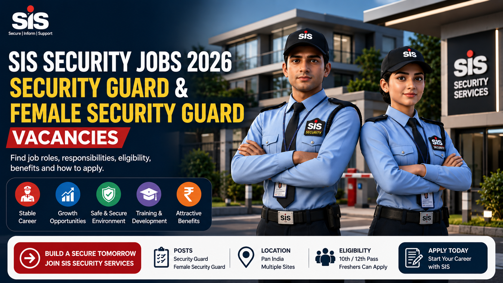 SIS Security Jobs Delhi