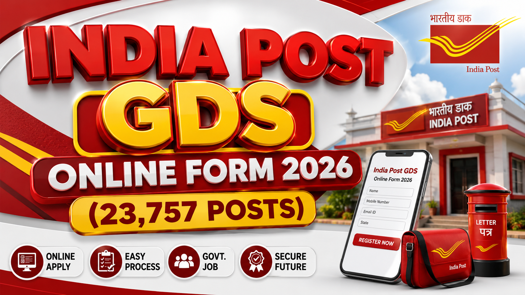 India Post GDS Vacancy 2026